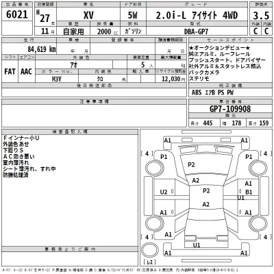 Subaru XV