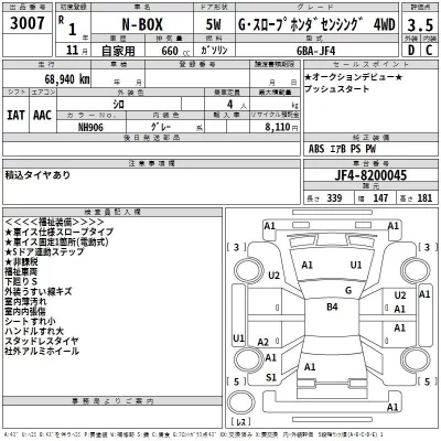 Honda N BOX