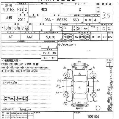 Nissan MOCO