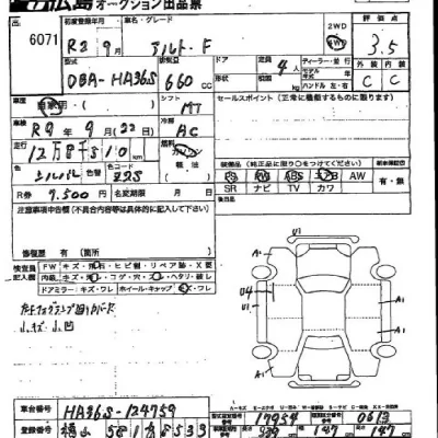 Suzuki ALTO