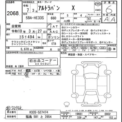 Suzuki ALTO LAPIN