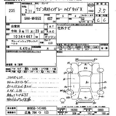 Suzuki WAGON R