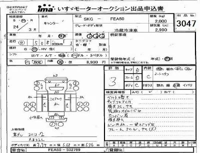 Mitsubishi Fuso Canter