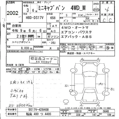 Mitsubishi MINICAB