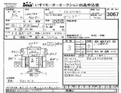 Mitsubishi Fuso Canter