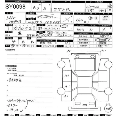 Suzuki WAGON R