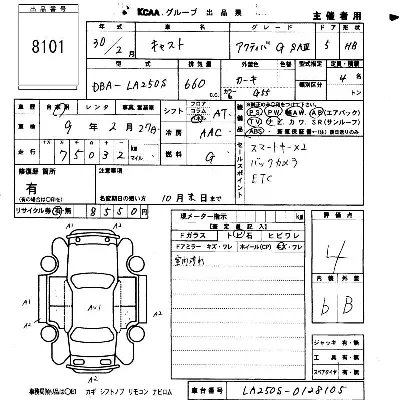 Daihatsu Cast