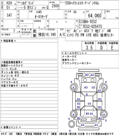 Nissan ELGRAND