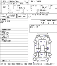 Nissan NV200