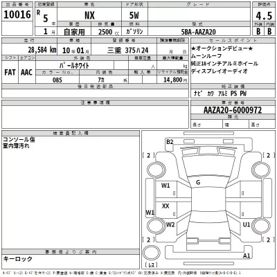 Lexus NX250