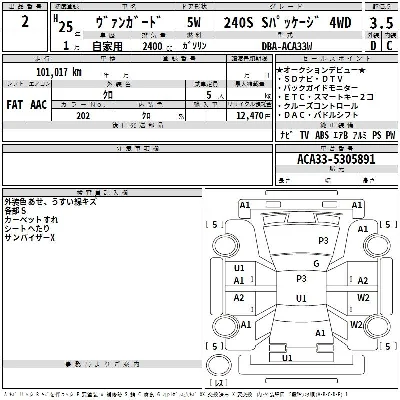 Toyota Vanguard