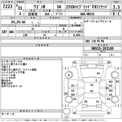 Suzuki WAGON R