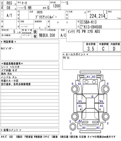 Nissan MARCH