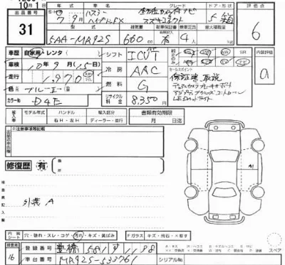 Suzuki HUSTLER