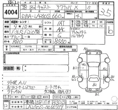 Daihatsu Cast