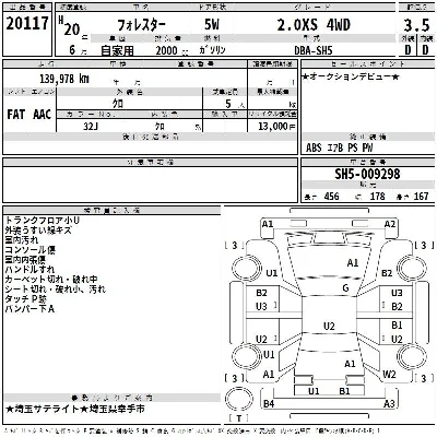 Subaru FORESTER