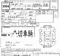 Mitsubishi i