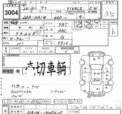 Mitsubishi I