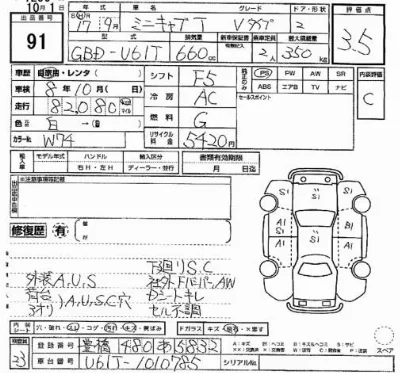 Mitsubishi MINICAB TRUCK