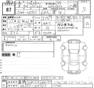 Suzuki ALTO LAPIN