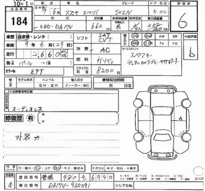Suzuki EVERY