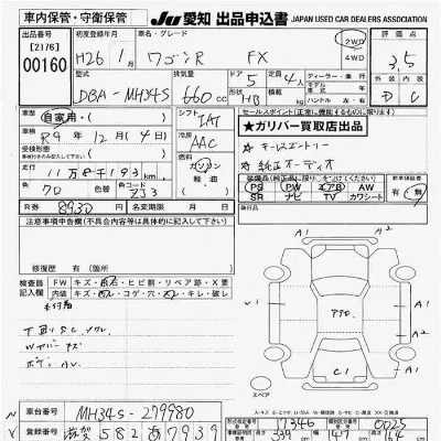 Suzuki WAGON R