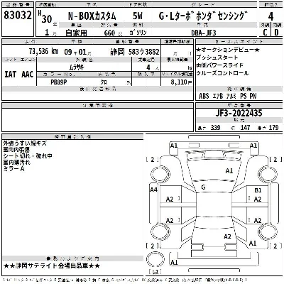 Honda N BOX