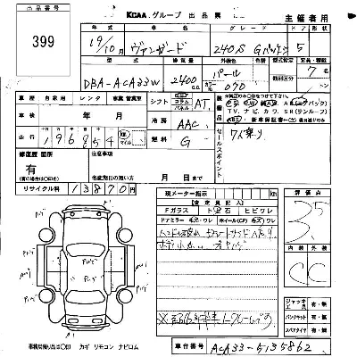 Toyota Vanguard
