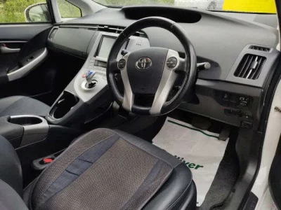 Статистика аукционов Toyota Prius