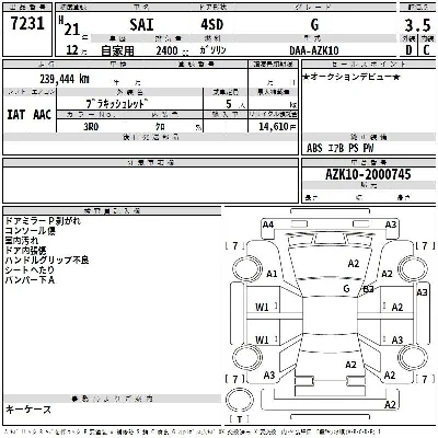 Toyota Sai