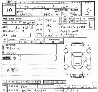 Suzuki EVERY