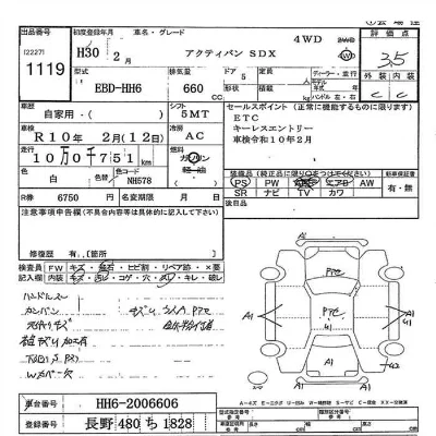 Honda Acty