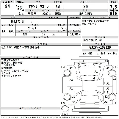 Mazda Atenza