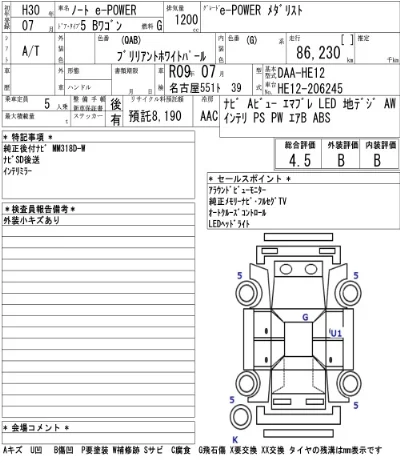 Nissan NOTE