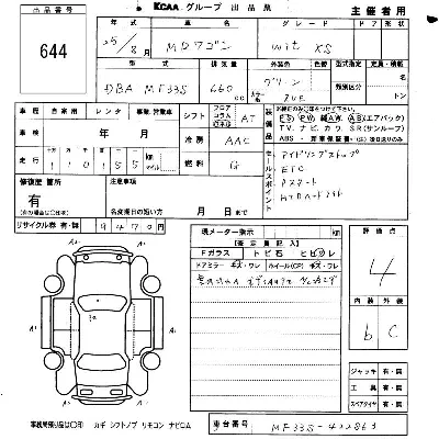 Suzuki MRWAGON