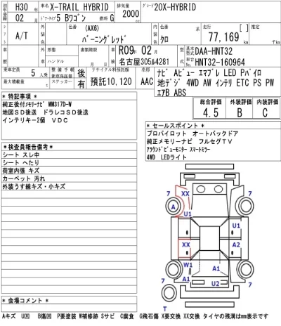 Nissan X-TRAIL