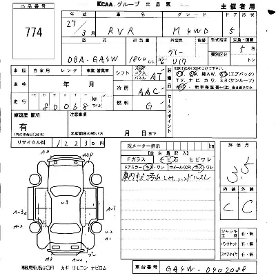 Mitsubishi RVR