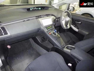 Статистика аукционов Toyota Prius