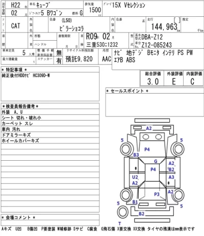 Nissan CUBE