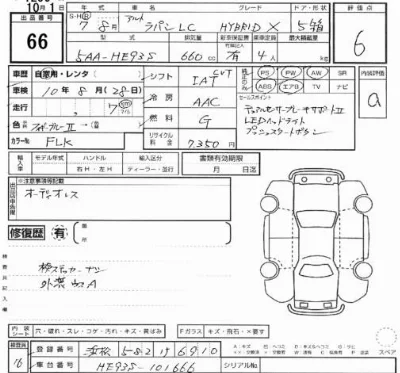Suzuki ALTO LAPIN