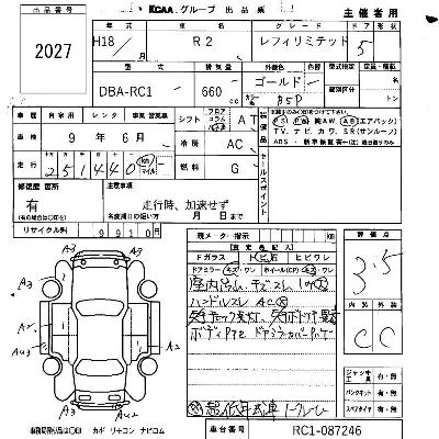 Subaru R2