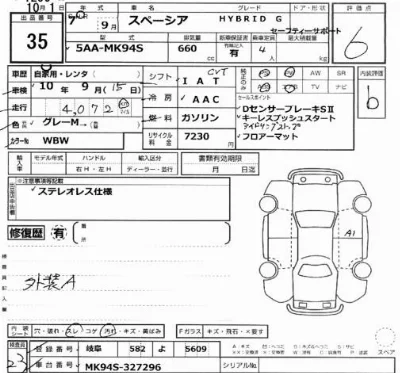 Suzuki SPACIA