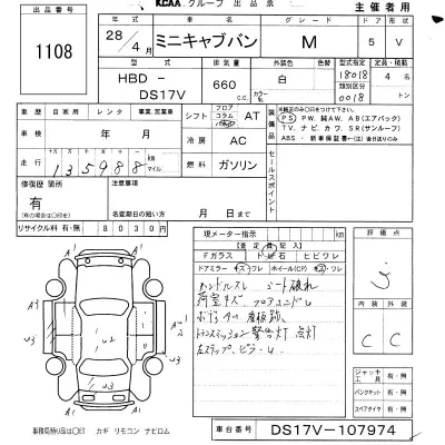 Mitsubishi MINICAB