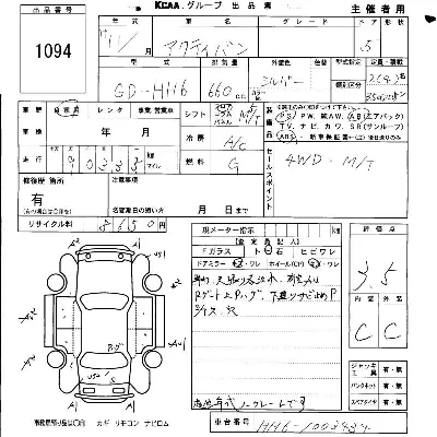 Honda Acty