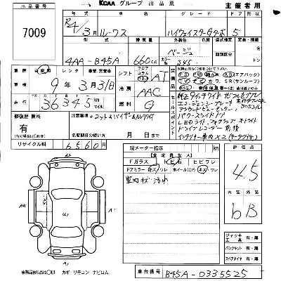 Nissan ROOX