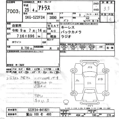Nissan ATLAS