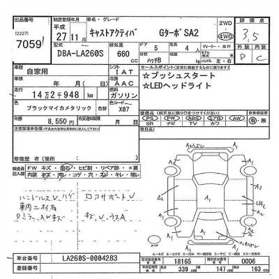 Daihatsu Cast Activa