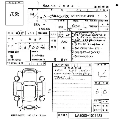 Daihatsu MOVE CANBUS