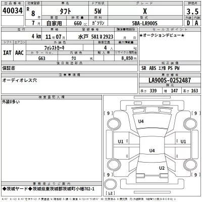Daihatsu TAFT
