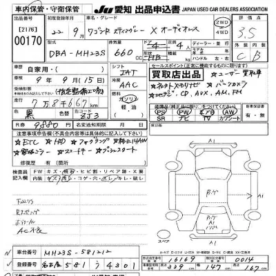 Suzuki WAGON R
